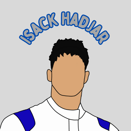 Isack Hadjar
