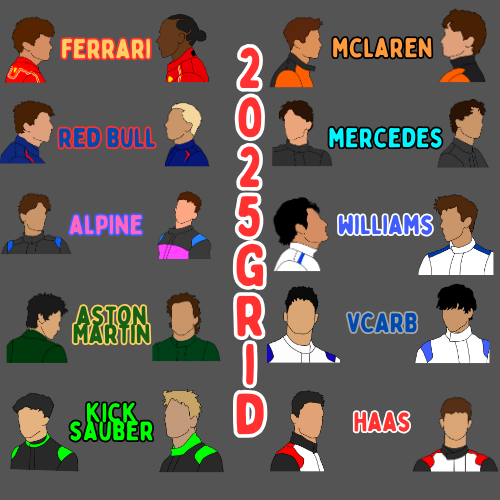 2025 GRID